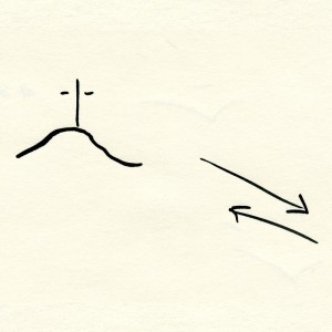 Jerusalem to Emmaus? Emmaus to Jerusalem? Our Choice.